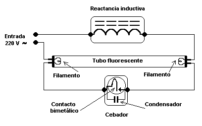 Circuito eléctrico tubo fluorecente