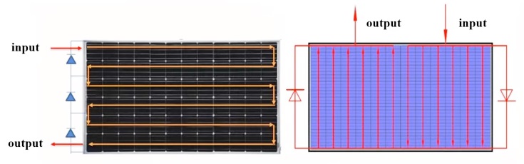 Comparativa de módulo estándar y placa solar Hyundai con tecnología shingled