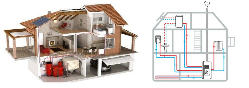 Las hidroestufas de pellets y de biomasa permiten repartir el calor por todas las estancias de tu casa a través de la red de radiadores de agua.