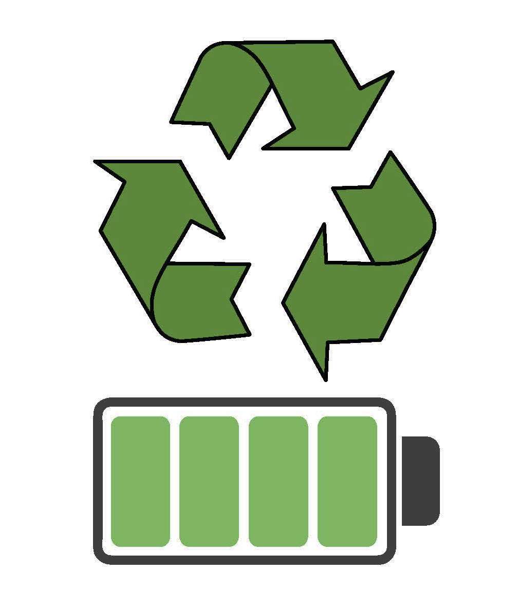 Reciclaje de baterías de litio