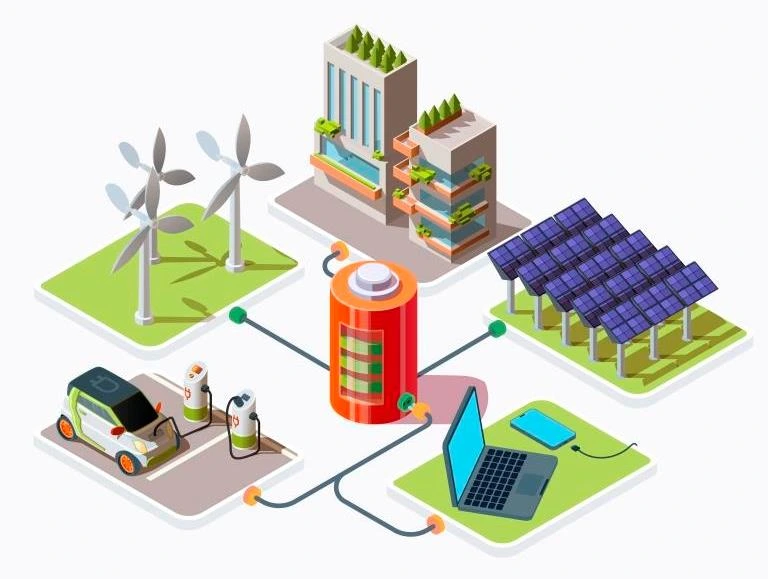 Representación de Smart Grid o red eléctrica inteligente