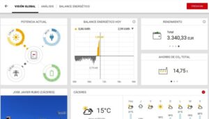 Interfaz principal del portal de monitorización Solar.Web de Fronius