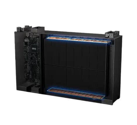 almohadillas calefacción ecoflow
