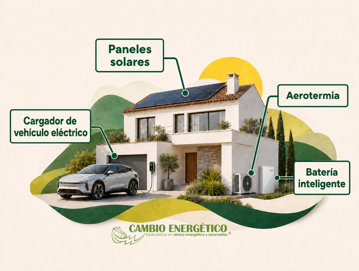 Calcula el coste final de tu instalación solar con las ayudas del IBI y el IRPF