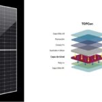 células solares topcon