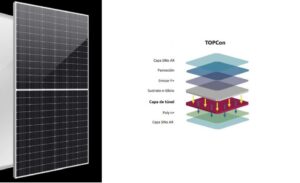 células solares topcon