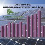 cifras autoconsumo solar 2018