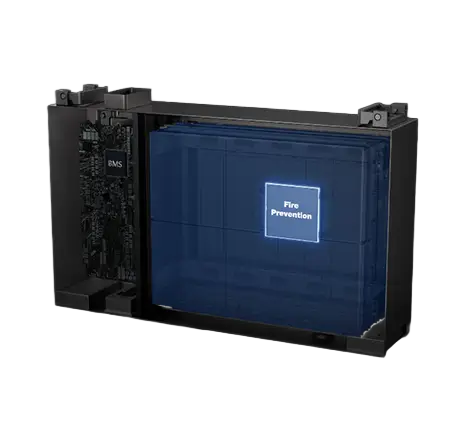 Sistema de prevención contra incendios de ecoflow powerocean
