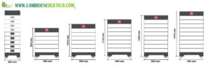 byd bateria litio