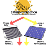 termica-vs-solar